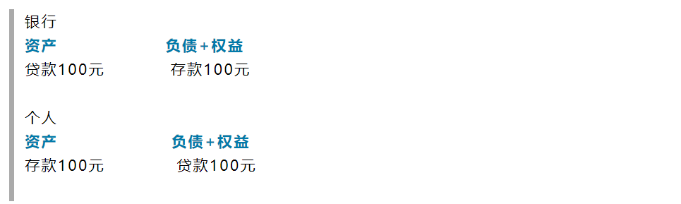 智宝创始人米科：美元流动性趋紧，数字货币市场风险加大 - 第1张  | 比特币-比特币价格-比特币行情交易交流平台