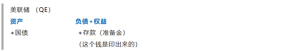 智宝创始人米科：美元流动性趋紧，数字货币市场风险加大 - 第3张  | 比特币-比特币价格-比特币行情交易交流平台