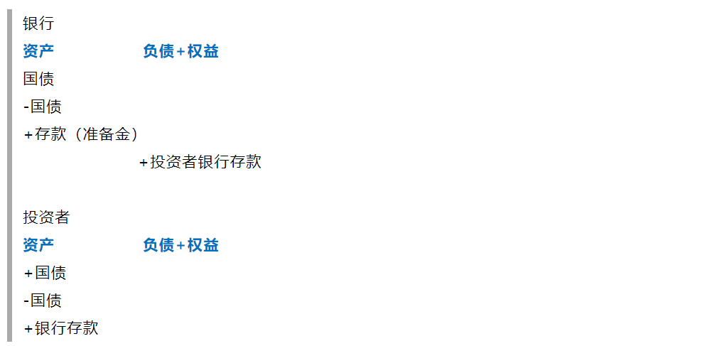 智宝创始人米科：美元流动性趋紧，数字货币市场风险加大 - 第4张  | 比特币-比特币价格-比特币行情交易交流平台