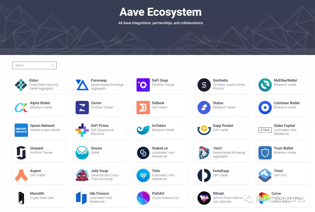 Aave深度研报：DeFi借贷王者是怎样炼成的？ - 第11张  | 比特币-比特币价格-比特币行情交易交流平台