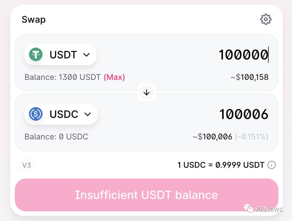 解析 Uniswap V3 发展趋势：流动性继续增长，主动做市策略不断涌现 - 第2张  | 比特币-比特币价格-比特币行情交易交流平台