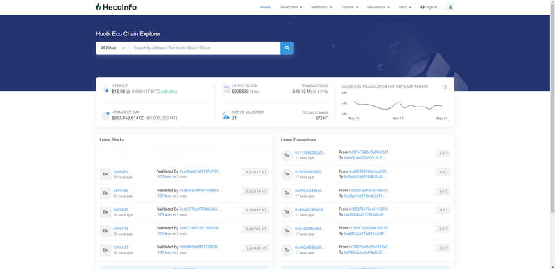推开区块链世界的大门 ： 玩转区块浏览器 - 第7张  | 比特币-比特币价格-比特币行情交易交流平台