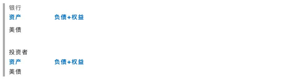 智堡创始人 Mikko：论美元流动性对加密货币的影响 - 第2张  | 比特币-比特币价格-比特币行情交易交流平台