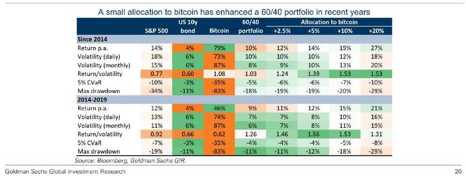 智堡创始人 Mikko：论美元流动性对加密货币的影响 - 第12张  | 比特币-比特币价格-比特币行情交易交流平台