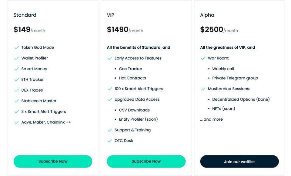 月费1万元的数据分析工具南森真正的能力是什么？ - 第1张  | 比特币-比特币价格-比特币行情交易交流平台