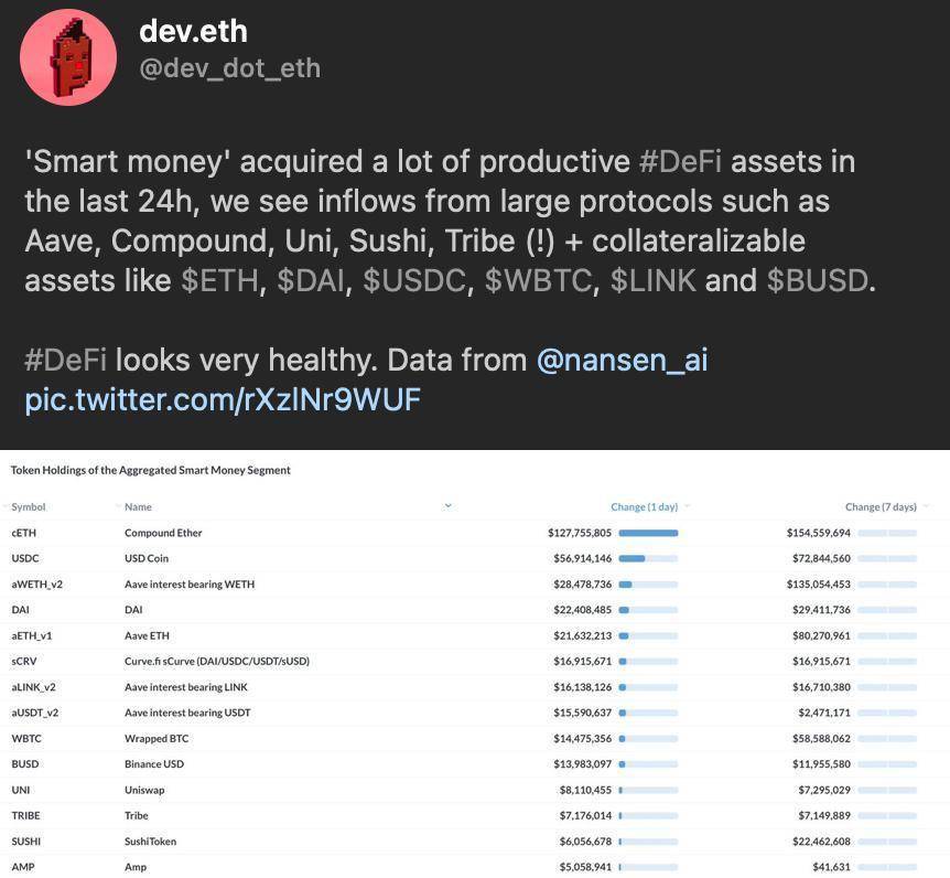 月费1万元的数据分析工具南森真正的能力是什么？ - 第4张  | 比特币-比特币价格-比特币行情交易交流平台