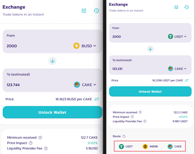 babyswap会成为下一代黑马吗？ - 第3张  | 比特币-比特币价格-比特币行情交易交流平台