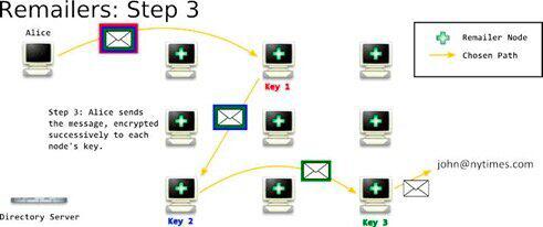 最新的推论是：“瑞安萨萨曼”还是为中本 - 第3张  | 比特币-比特币价格-比特币行情交易交流平台