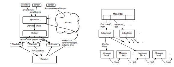 最新的推论是：“瑞安萨萨曼”还是为中本 - 第5张  | 比特币-比特币价格-比特币行情交易交流平台
