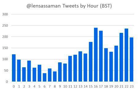 最新的推论是：“瑞安萨萨曼”还是为中本 - 第10张  | 比特币-比特币价格-比特币行情交易交流平台