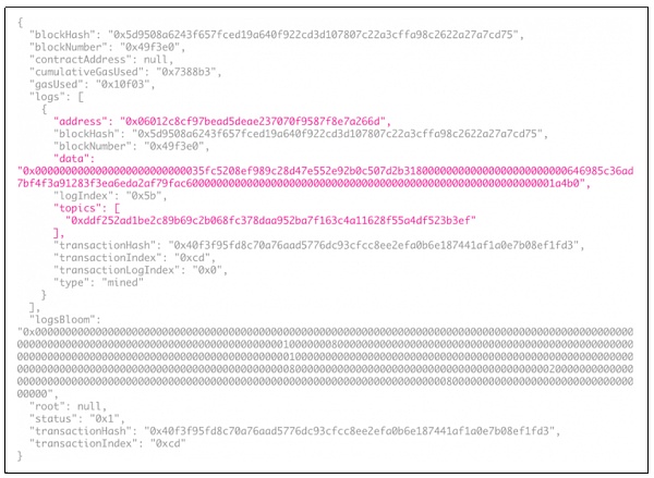 为何中间件层的数据索引服务值得关注？ - 第2张  | 比特币-比特币价格-比特币行情交易交流平台