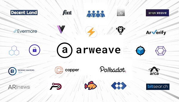 生态中为数不多的万亿市场：去中心化存储 - 第5张  | 比特币-比特币价格-比特币行情交易交流平台