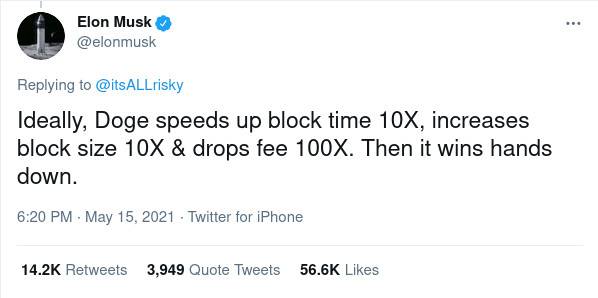 区块链可扩展性的局限性：Vitalik Buterin 反驳马斯克的狗狗币扩展方式 - 第1张  | 比特币-比特币价格-比特币行情交易交流平台