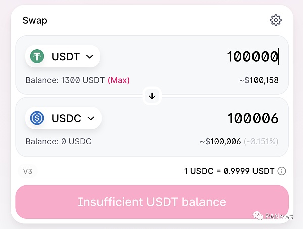 看懂Uniswap V3发展趋势:高资金利用率、低手续费能否颠覆中心化交易所? - 第2张 | 比特币-比特币价格-比特币行情交易交流平台 看懂Uniswap V3发展趋势:高资金利用率、低手续费能否颠覆中心化交易所? - 第2张 | 比特币-比特币价格-比特币行情交易交流平台