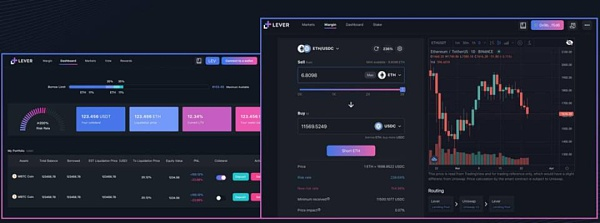 杠杆网络，一个关于defi构建块的杠杆大师 - 第1张  | 比特币-比特币价格-比特币行情交易交流平台