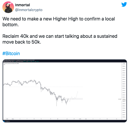 比特币会下跌吗？两大价格指标显示比特币尚未触底 - 第2张  | 比特币-比特币价格-比特币行情交易交流平台