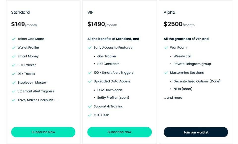 揭秘：月费1万元，南森真正的数据分析工具能力是什么？ - 第1张  | 比特币-比特币价格-比特币行情交易交流平台