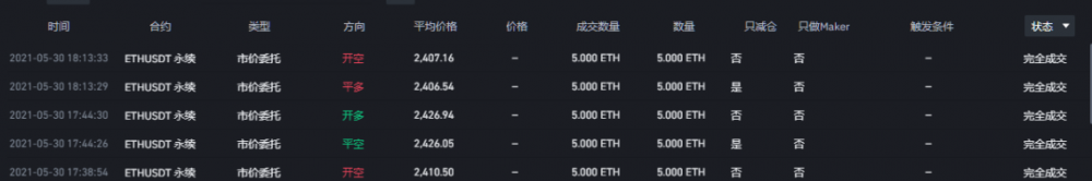 王区块链负责人日记1299：如果你想发财，赚钱的概率很小 - 第3张  | 比特币-比特币价格-比特币行情交易交流平台