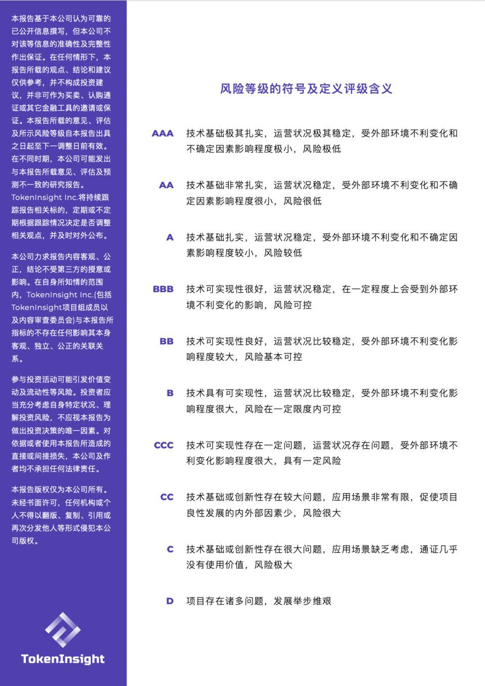 TI 评级报告 – Plasma Finance - 第7张  | 比特币-比特币价格-比特币行情交易交流平台