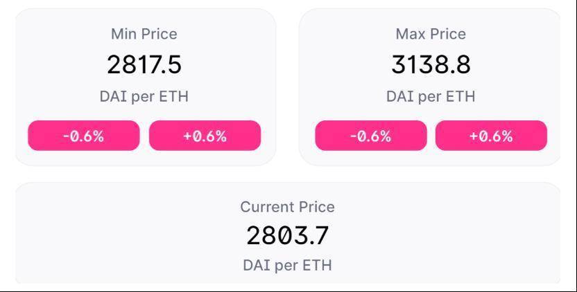 放弃“内量”，坚持流动性 - 第2张  | 比特币-比特币价格-比特币行情交易交流平台