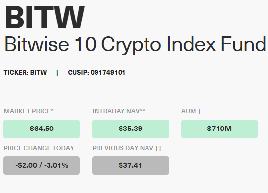 加密货币市场的增长潜力到底有多大？ - 第3张  | 比特币-比特币价格-比特币行情交易交流平台