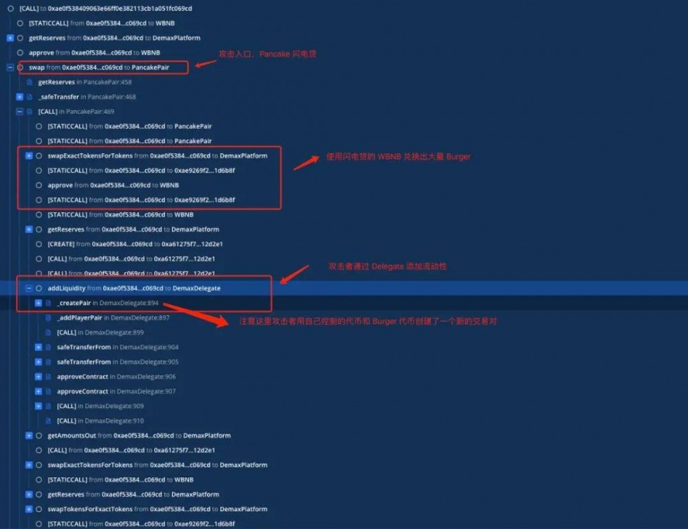 我骗了自己——汉堡包被窃听了 - 第3张  | 比特币-比特币价格-比特币行情交易交流平台