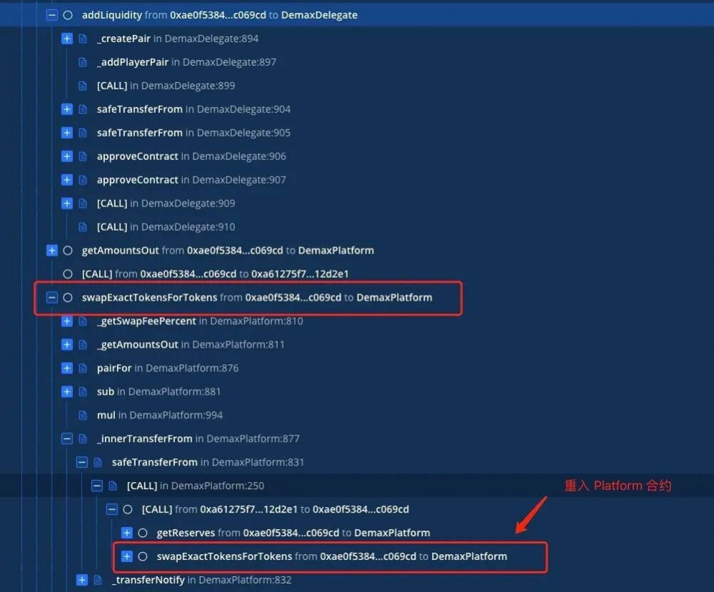 我骗了自己——汉堡包被窃听了 - 第4张  | 比特币-比特币价格-比特币行情交易交流平台