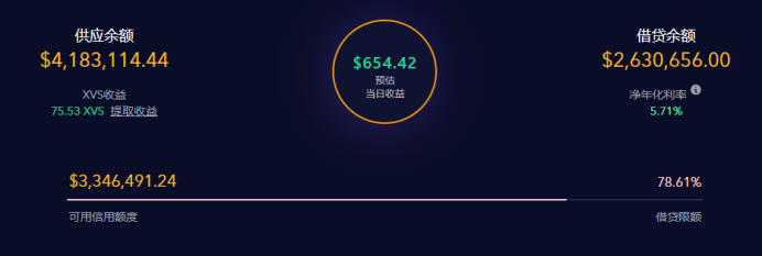 Belt闪电贷攻击后续：总损失金额5000万美元，48小时内发布补偿计划 - 第5张  | 比特币-比特币价格-比特币行情交易交流平台
