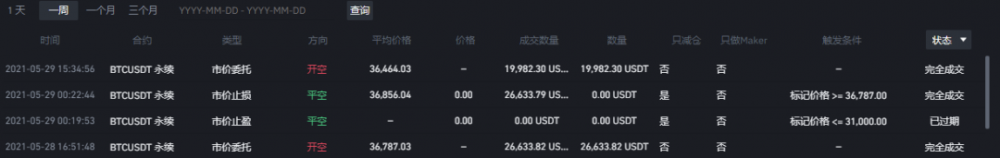 王总的区块链日记1298：给我讲了很多关于这一波牛市的故事 - 第2张  | 比特币-比特币价格-比特币行情交易交流平台