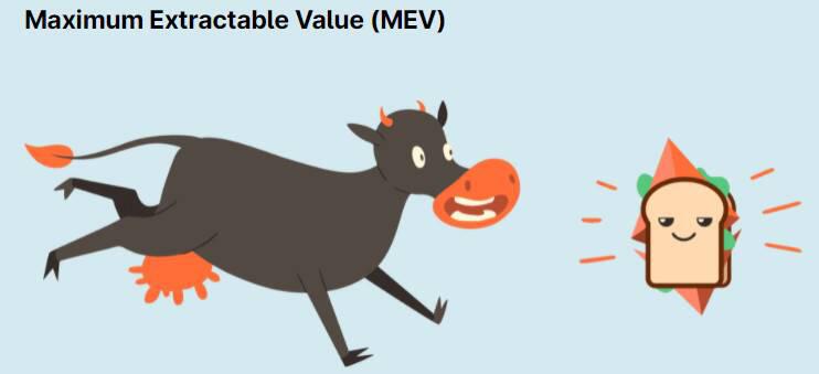 阅读cowswap in three minutes:how to realize transaction without MeV and low handling charge？ - 第3张  | 比特币-比特币价格-比特币行情交易交流平台