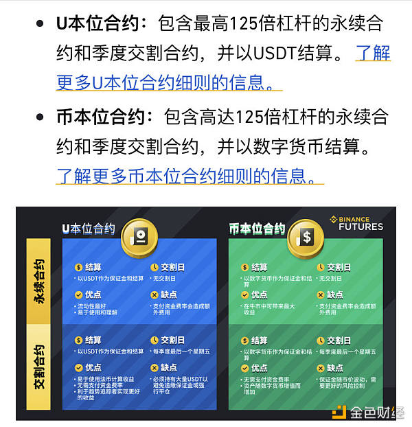 百倍杠杆 疯狂的“币圈”带来“暴富”还是“爆仓”？ - 第1张  | 比特币-比特币价格-比特币行情交易交流平台