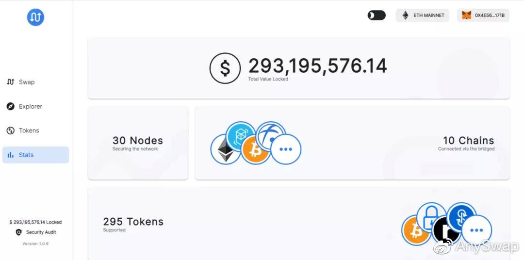 如何通过AnySwap解决Multichain.xyz跨链延迟问题？ - 第1张  | 比特币-比特币价格-比特币行情交易交流平台