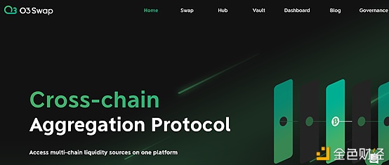 Swap工具奔赴用户跨链需求 - 第4张  | 比特币-比特币价格-比特币行情交易交流平台