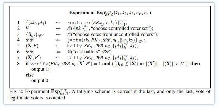 Vitalik Buterin 澄清区块链投票的两个误解：它为何被低估了？ - 第4张  | 比特币-比特币价格-比特币行情交易交流平台