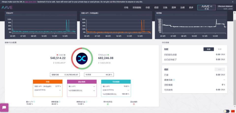 三分钟内学会使用SNx、SUSD和synths参与defi挖掘 - 第11张  | 比特币-比特币价格-比特币行情交易交流平台
