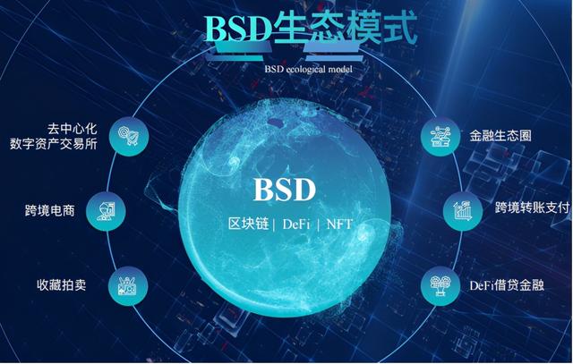 BSD3.0上线火币生态链 首发当日持仓地址突破1万8 - 第1张  | 比特币-比特币价格-比特币行情交易交流平台