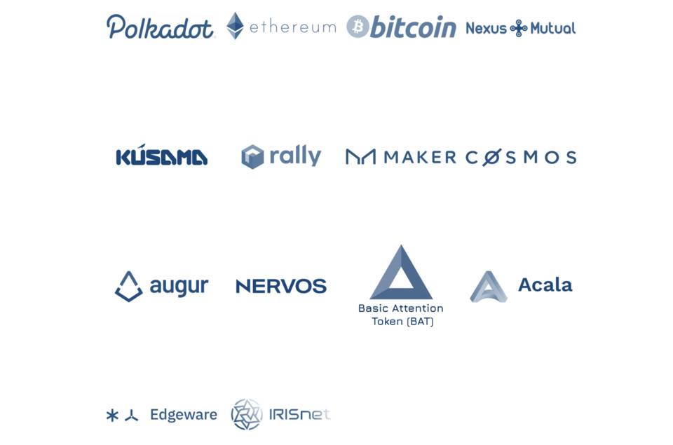刚刚为第三支基金募得 1.25 亿美元的 1confirmation 如何看加密货币市场发展？ - 第3张  | 比特币-比特币价格-比特币行情交易交流平台