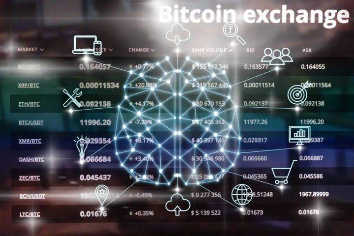 区块链如何塑造新金融体系？前沿专家详解 - 第4张  | 比特币-比特币价格-比特币行情交易交流平台