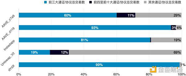 以太坊快闪贷款 - 第14张  | 比特币-比特币价格-比特币行情交易交流平台