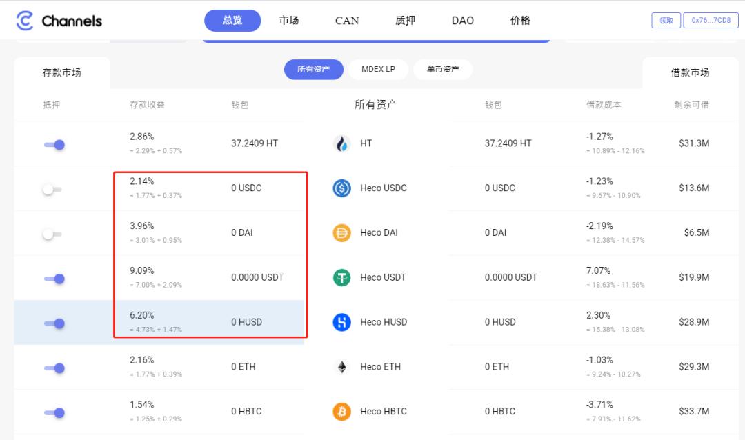 我可以把不稳定的货币存放在哪里？哪里有一个好的稳定的硬币开采池？ - 第4张  | 比特币-比特币价格-比特币行情交易交流平台