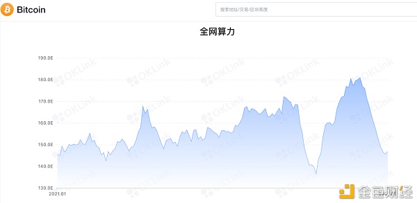 「两只手」伸向比特币源头 - 第1张  | 比特币-比特币价格-比特币行情交易交流平台