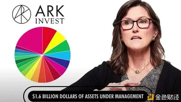 7亿美元逆势建仓比特币、COIN股票 如何解读ARK基金的加密投资动作？ - 第4张  | 比特币-比特币价格-比特币行情交易交流平台