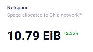 Chia Mining：代表P盘防止作弊指南 - 第1张  | 比特币-比特币价格-比特币行情交易交流平台
