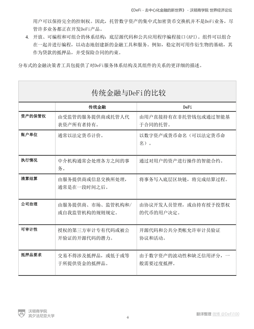 沃顿商学院与世界经济论坛联合发布报告《defi——分散金融的新世界》 - 第4张  | 比特币-比特币价格-比特币行情交易交流平台