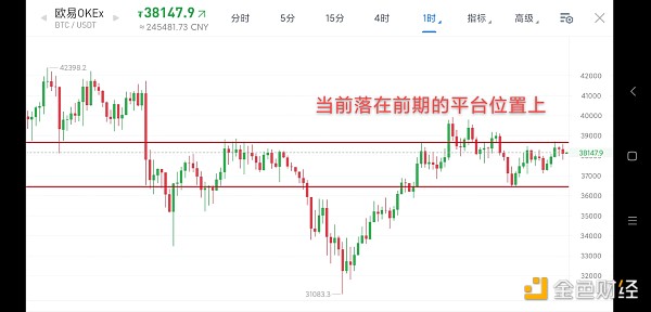5.26早间行情:部分政策性消息出炉 行情保持稳定 - 第1张  | 比特币-比特币价格-比特币行情交易交流平台