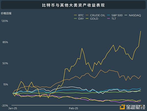 谁会赔钱谁会赚钱？ - 第1张  | 比特币-比特币价格-比特币行情交易交流平台