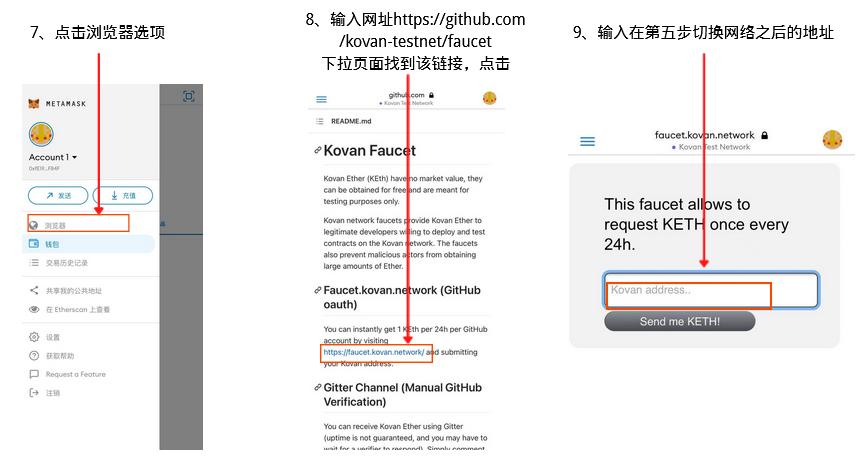 一篇文章带你去玩玩生态 - 第13张  | 比特币-比特币价格-比特币行情交易交流平台