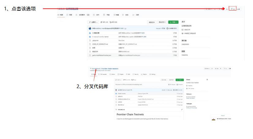 一篇文章带你去玩玩生态 - 第17张  | 比特币-比特币价格-比特币行情交易交流平台
