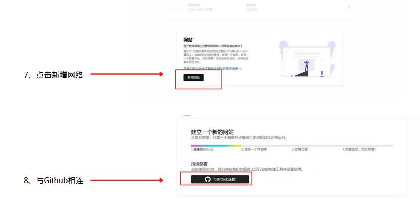 一篇文章带你去玩玩生态 - 第20张  | 比特币-比特币价格-比特币行情交易交流平台
