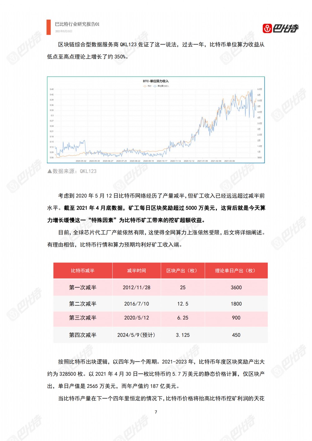 比特币计算能力产业研究报告2021-巴比特产业研究报告-01 - 第7张  | 比特币-比特币价格-比特币行情交易交流平台